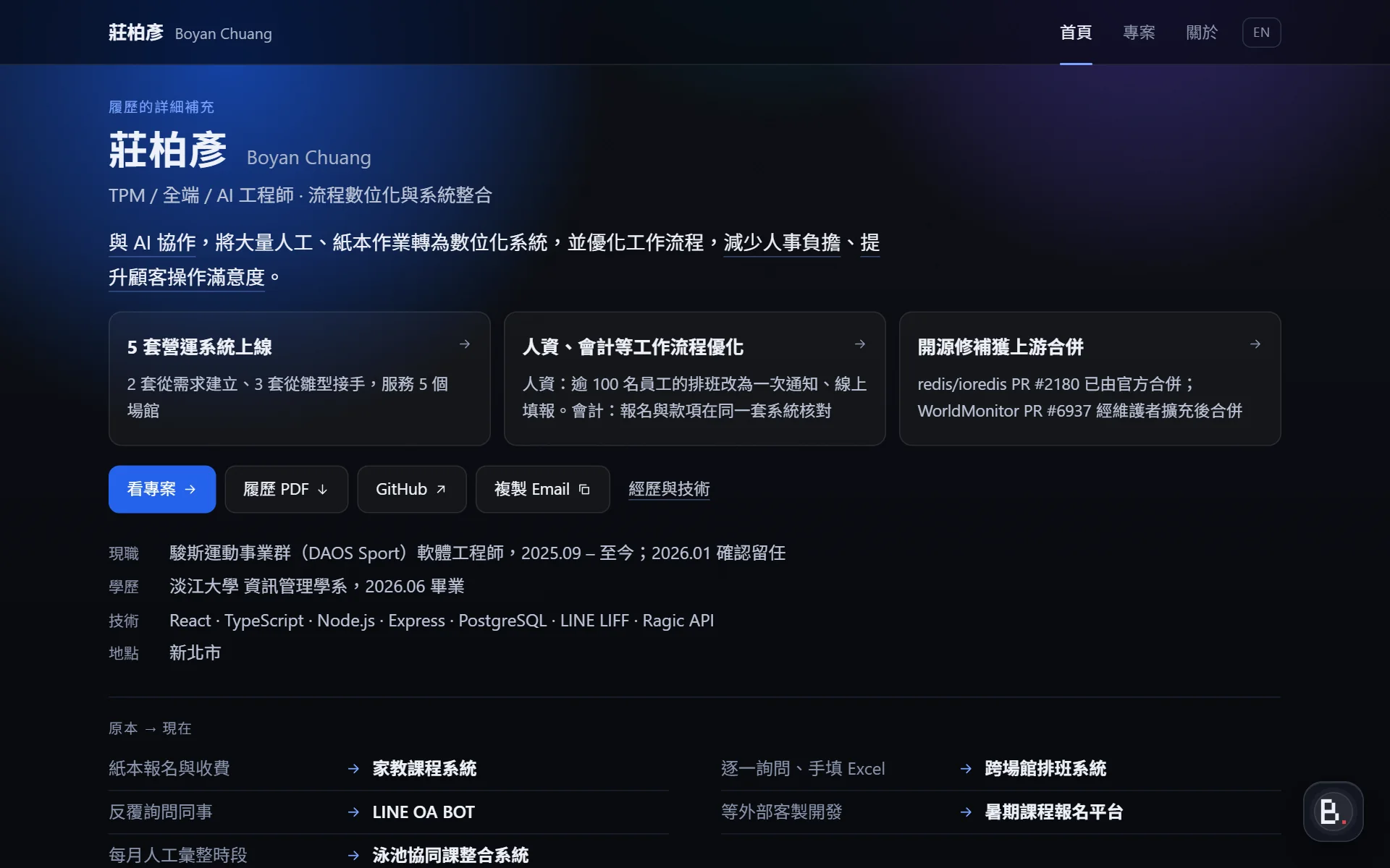 個人網站首頁的網頁畫面